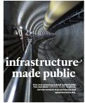 Cover page: Infrastructure Made Public