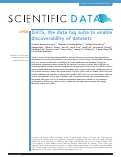 Cover page: DATS, the data tag suite to enable discoverability of datasets.