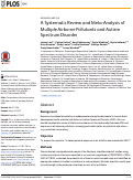 Cover page: A Systematic Review and Meta-Analysis of Multiple Airborne Pollutants and Autism Spectrum Disorder