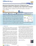 Cover page: Maximizing Heterologous Expression of Engineered Type I Polyketide Synthases: Investigating Codon Optimization Strategies.