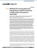 Cover page: Methods for tuning plasmonic and photonic optical resonances in high surface area porous electrodes
