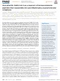 Cover page: Viral afterlife: SARS-CoV-2 as a reservoir of immunomimetic peptides that reassemble into proinflammatory supramolecular complexes.