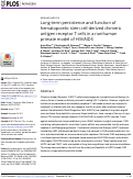 Cover page: Long-term persistence and function of hematopoietic stem cell-derived chimeric antigen receptor T cells in a nonhuman primate model of HIV/AIDS