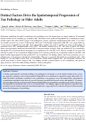 Cover page: Distinct Factors Drive the Spatiotemporal Progression of Tau Pathology in Older Adults