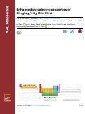 Cover page: Enhanced pyroelectric properties of Bi1−xLaxFeO3 thin films