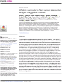 Cover page: Inflated expectations: Rare-variant association analysis using public controls