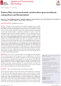 Cover page: Dietary fiber monosaccharide content alters gut microbiome composition and fermentation