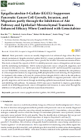 Cover page: Epigallocatechin-3-Gallate (EGCG) Suppresses Pancreatic Cancer Cell Growth, Invasion, and Migration partly through the Inhibition of Akt Pathway and Epithelial–Mesenchymal Transition: Enhanced Efficacy when Combined with Gemcitabine