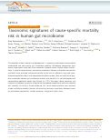 Cover page: Taxonomic signatures of cause-specific mortality risk in human gut microbiome