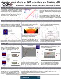 Cover page: Absorber height effects on SWA restrictions and 'Shadow' LER