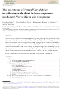 Cover page of The secretome of Verticillium dahliae in collusion with plant defence responses modulates Verticillium wilt symptoms.