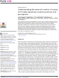 Cover page of Understanding the value of curation: A survey of US data repository curation practices and perceptions