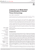 Cover page: Listening in on Multicellular Communication in Human Tissue Immunology.