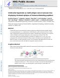 Cover page: Unimicellar hyperstars as multi-antigen cancer nanovaccines displaying clustered epitopes of immunostimulating peptides