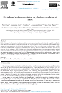 Cover page: Jet-induced medium excitation in γ-hadron correlation at RHIC