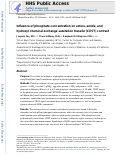 Cover page: Influence of phosphate concentration on amine, amide, and hydroxyl CEST contrast