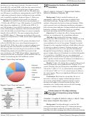 Cover page: Enhancement of Cricothyroidotomy Procedural Competency using Cadaver Autograft