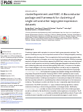 Cover page: clusterExperiment and RSEC: A Bioconductor package and framework for clustering of single-cell and other large gene expression datasets