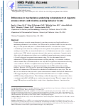 Cover page: Differences in mechanisms underlying reinstatement of cigarette smoke extract- and nicotine-seeking behavior in rats