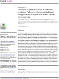 Cover page: The limits of personalization in precision medicine: Polygenic risk scores and racial categorization in a precision breast cancer screening trial