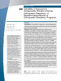 Cover page: Variability in Exposure to Subspecialty Rotations During Orthopaedic Residency: A Website-based Review of Orthopaedic Residency Programs