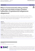 Cover page of Effects of environmental setting and diet on the gut microbial ecology of eastern hellbenders (Cryptobranchus alleganiensis alleganiensis)