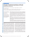 Cover page: Aberrant Cell and Basement Membrane Architecture Contribute to Sidestream Smoke-Induced Choroidal Endothelial DysfunctionETS-Induced Choroidal Endothelial Dysfunction