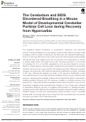 Cover page: The Cerebellum and SIDS: Disordered Breathing in a Mouse Model of Developmental Cerebellar Purkinje Cell Loss during Recovery from Hypercarbia