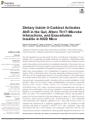 Cover page: Dietary Indole-3-Carbinol Activates AhR in the Gut, Alters Th17-Microbe Interactions, and Exacerbates Insulitis in NOD Mice.