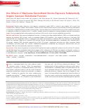 Cover page: One Minute of Marijuana Secondhand Smoke Exposure Substantially Impairs Vascular Endothelial Function