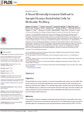 Cover page: A Novel Minimally-Invasive Method to Sample Human Endothelial Cells for Molecular Profiling