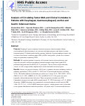 Cover page: Analysis of Circulating Tumor DNA and Clinical Correlates in Patients with Esophageal, Gastroesophageal Junction, and Gastric Adenocarcinoma