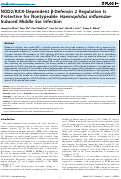 Cover page: NOD2/RICK-Dependent β-Defensin 2 Regulation Is Protective for Nontypeable Haemophilus influenzae-Induced Middle Ear Infection