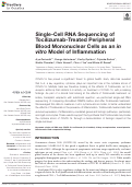 Cover page: Single-Cell RNA Sequencing of Tocilizumab-Treated Peripheral Blood Mononuclear Cells as an in vitro Model of Inflammation