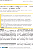 Cover page: The relationship between Lp(a) and CVD outcomes: a systematic review