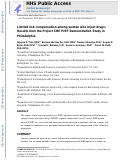 Cover page: Limited Risk Compensation Among Women Who Inject Drugs: Results From the Project Sexual Health Equity Preexposure Prophylaxis Demonstration Study in Philadelphia