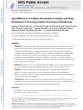 Cover page: Age differences in fatigue, decrements in energy, and sleep disturbance in oncology patients receiving chemotherapy.