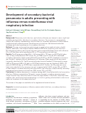 Cover page: Development of secondary bacterial pneumonia in adults presenting with influenza versus noninfluenza viral respiratory infection.