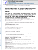 Cover page: Prevalence, Presentation and Treatment of ‘Balloon Undilatable’ Chronic Total Occlusions: Insights from a Multicenter US Registry