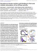 Cover page: Novobiocin blocks nucleic acid binding to Polθ and inhibits stimulation of its ATPase activity.