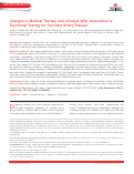 Cover page: Changes in Medical Therapy and Lifestyle After Anatomical or Functional Testing for Coronary Artery Disease