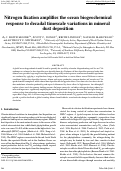 Cover page: Nitrogen fixation amplifies the ocean biogeochemical response to decadal timescale variations in mineral dust deposition