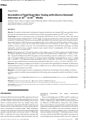 Cover page of Association of Fetal Heart Rate Tracing with Adverse Neonatal Outcomes at 32 0/7 to 36 6/7 Weeks
