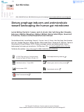 Cover page: Dietary prophage inducers and antimicrobials: toward landscaping the human gut microbiome