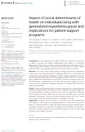 Cover page: Impact of social determinants of health on individuals living with generalized myasthenia gravis and implications for patient support programs.