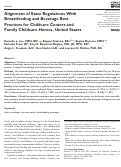 Cover page: Alignment of State Regulations With Breastfeeding and Beverage Best Practices for Childcare Centers and Family Childcare Homes, United States.