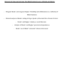 Cover page of Between Art Song And Activism: The Black Feminist Legacy of Bonds and Hughes