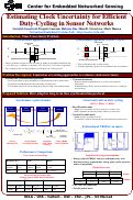 Cover page: SYS4:  Estimating Clock Uncertainty for Efficient Duty-Cycling in Sensor Networks