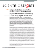 Cover page: Epigenetic Enhancement of the Post-replicative DNA Mismatch Repair of Mammalian Genomes by a Hemi-mCpG-Np95-Dnmt1 Axis