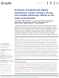 Cover page: Evolution of haploid and diploid populations reveals common, strong, and variable pleiotropic effects in non-home environments.